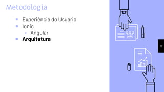Metodologia
￭ Experiência do Usuário
￭ Ionic
⬝ Angular
￭ Arquitetura
32
 