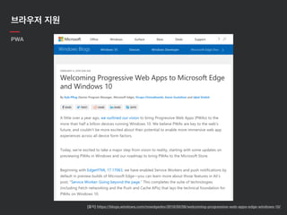 브라우저 지원
PWA
[출처] https://blogs.windows.com/msedgedev/2018/02/06/welcoming-progressive-web-apps-edge-windows-10/
 