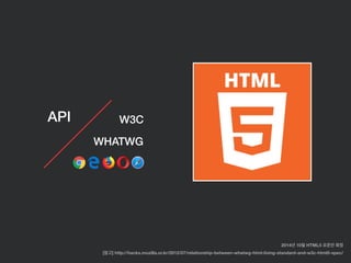 [참고] http://hacks.mozilla.or.kr/2012/07/relationship-between-whatwg-html-living-standard-and-w3c-html5-spec/
2014년 10월 HTML5 표준안 확정
WHATWG
W3CAPI
 