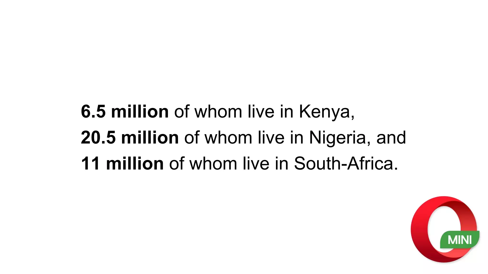 6.5 million of whom live in Kenya,
20.5 million of whom live in Nigeria, and
11 million of whom live in South-Africa.
 