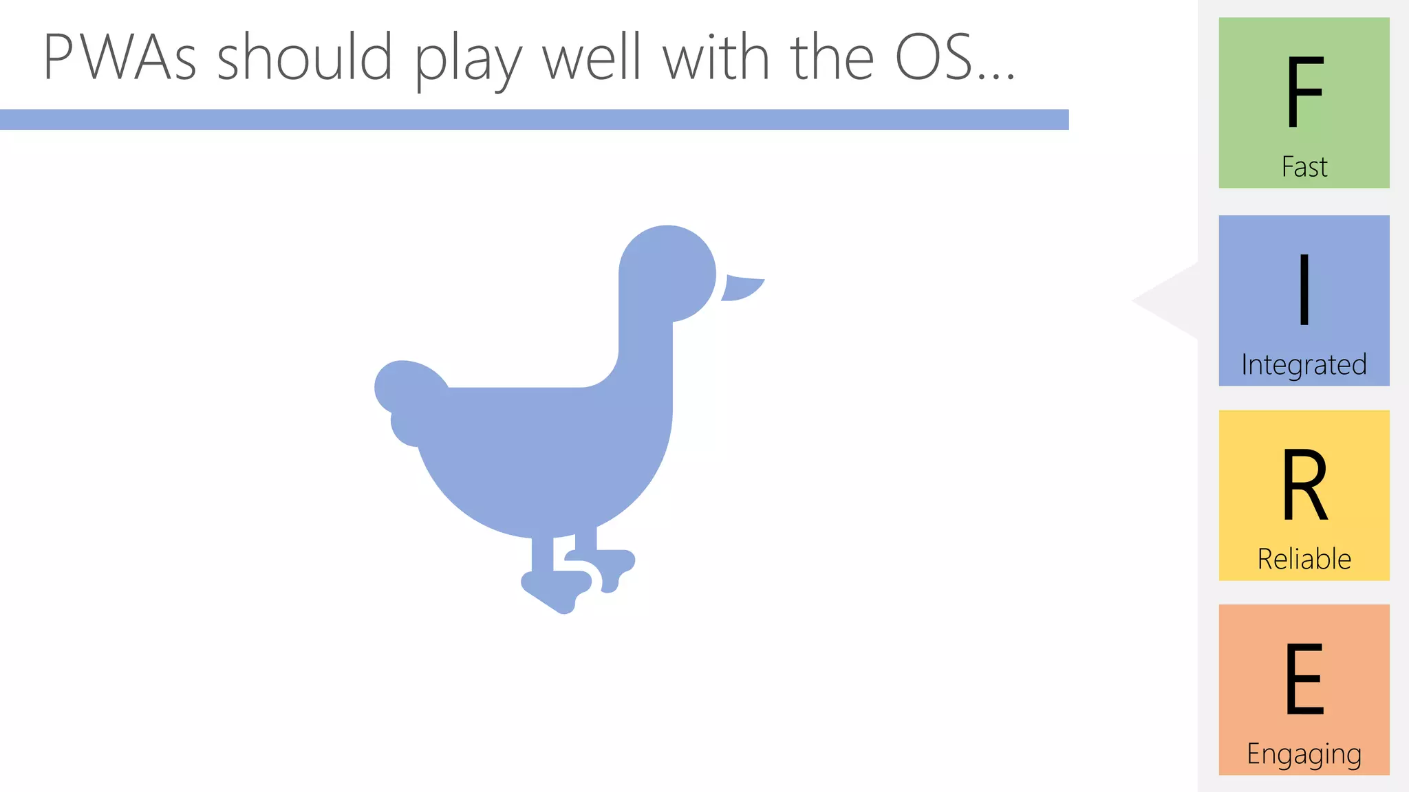 E
Engaging
F
Fast
I
Integrated
R
Reliable
PWAs should play well with the OS…
 