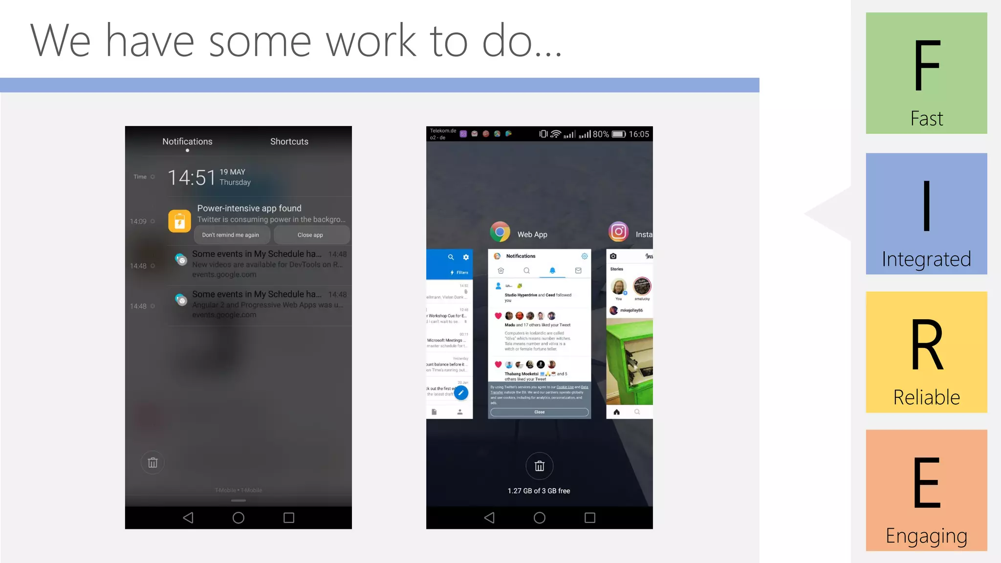 E
Engaging
F
Fast
I
Integrated
R
Reliable
We have some work to do...
 