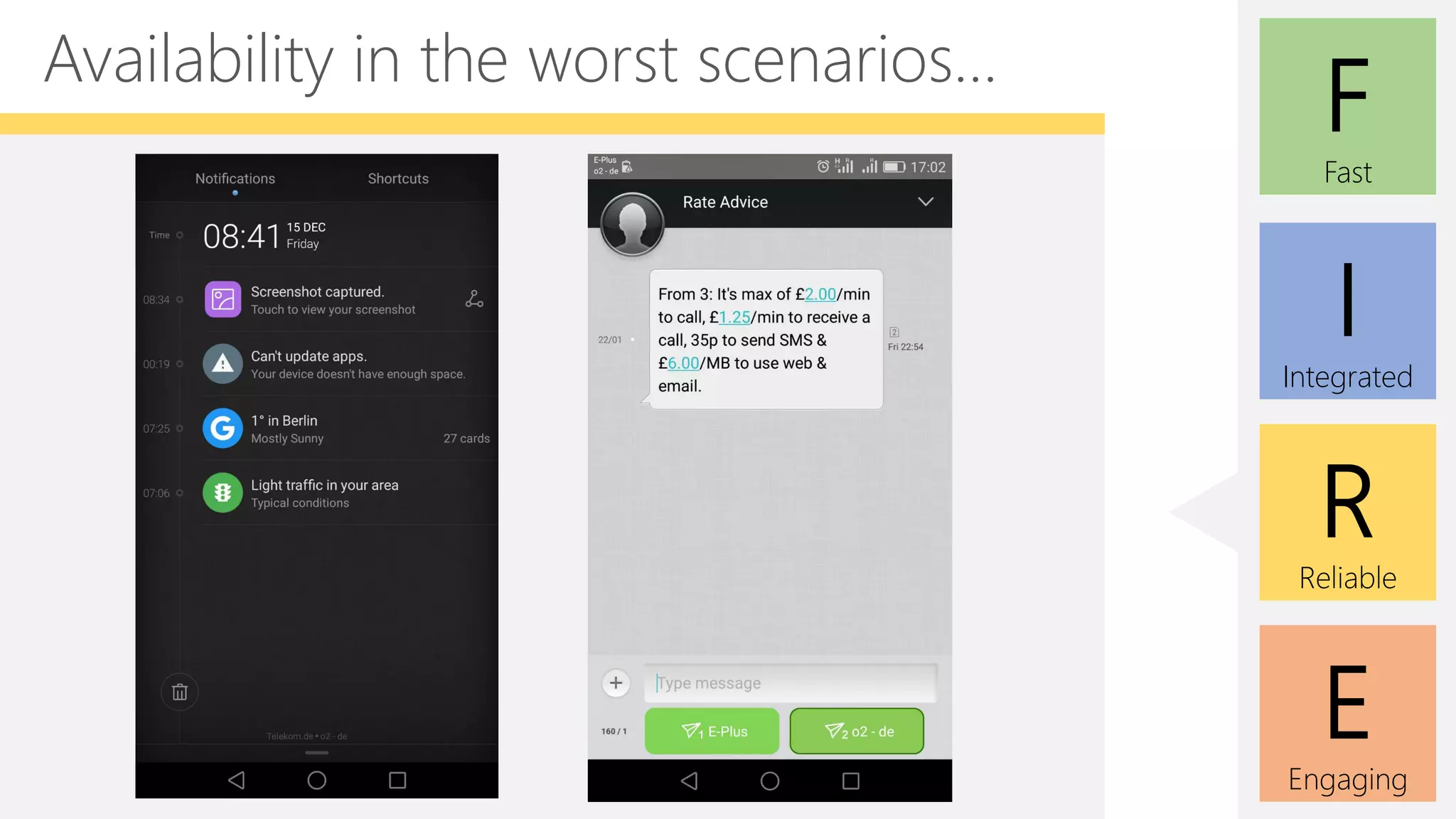 E
Engaging
F
Fast
I
Integrated
R
Reliable
Availability in the worst scenarios...
 