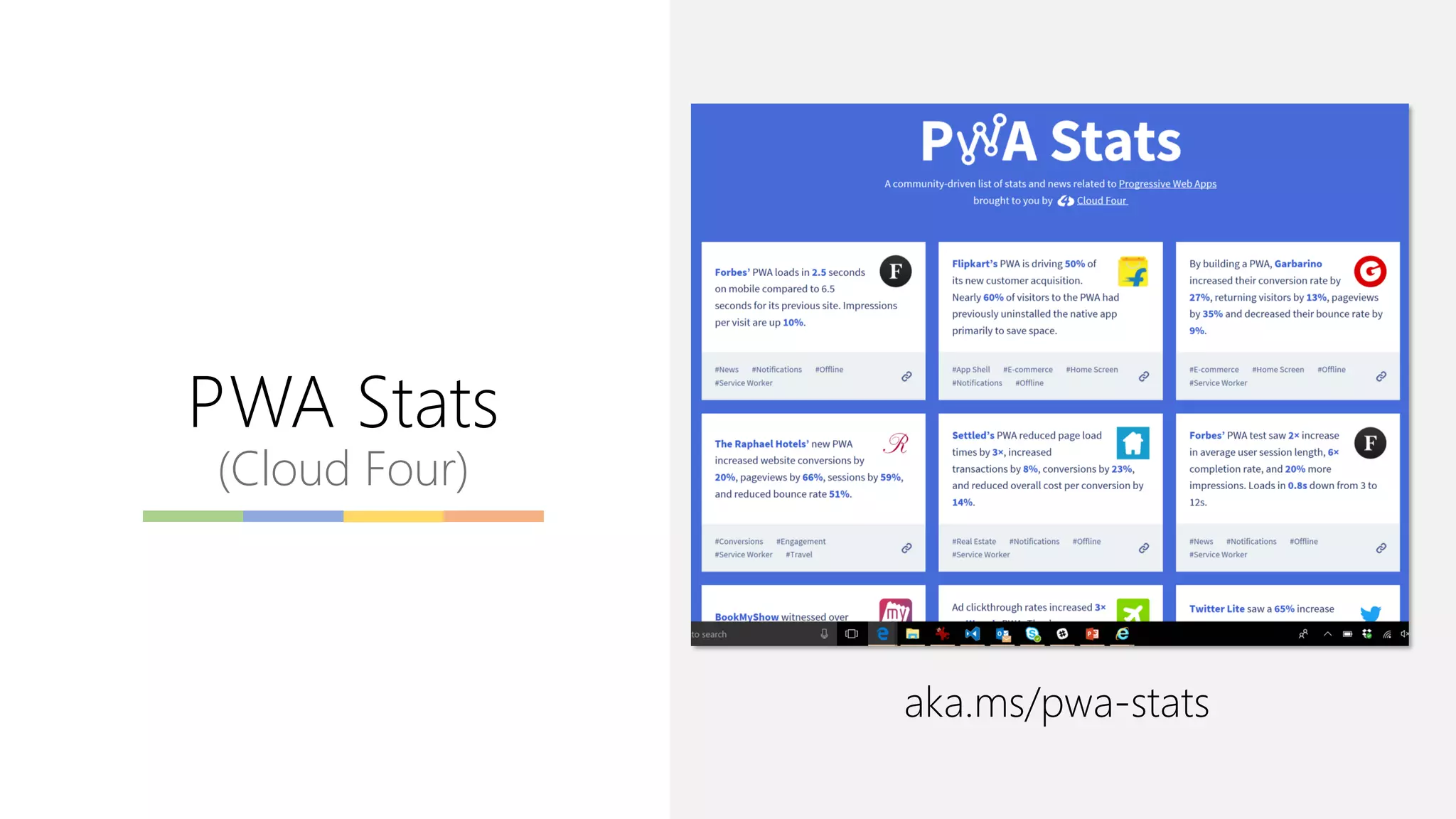 PWA Stats
(Cloud Four)
aka.ms/pwa-stats
 