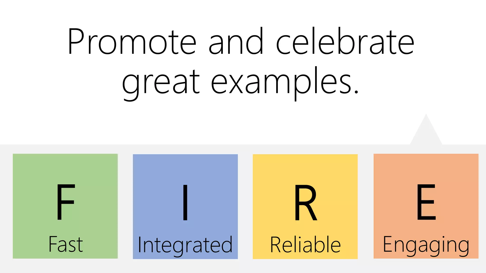 Promote and celebrate
great examples.
E
Engaging
F
Fast
I
Integrated
R
Reliable
 