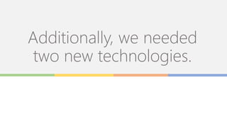 Additionally, we needed
two new technologies.
 