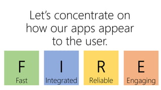 E
Engaging
Let’s concentrate on
how our apps appear
to the user.
F
Fast
I
Integrated
R
Reliable
 