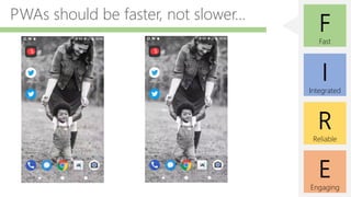 E
Engaging
F
Fast
I
Integrated
R
Reliable
PWAs should be faster, not slower...
 