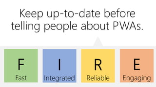 Keep up-to-date before
telling people about PWAs.
E
Engaging
F
Fast
I
Integrated
R
Reliable
 