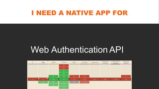 I NEED A NATIVE APP FOR
AuthenticationWeb API
 