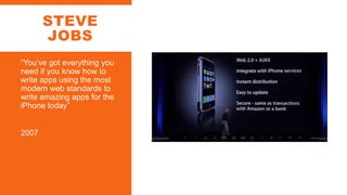 STEVE
JOBS
“You’ve got everything you
need if you know how to
write apps using the most
modern web standards to
write amazing apps for the
iPhone today”
2007
 