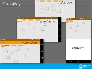  display fullscreen
minimal-ui
browser
standalone
minimal-ui
 