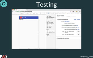 @simona_cotin
Testing
 