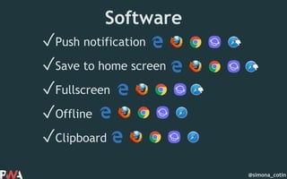 @simona_cotin
Software
✓Push notification
✓Save to home screen
✓Fullscreen
✓Offline
✓Clipboard
👎
👎
👎
 