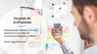 Escassezde
profissionais
Desenvolvedor mobile é a terceira
profissional mais difícil de
encontrar profissionais no Brasil
Fonte: Page Personnel
 