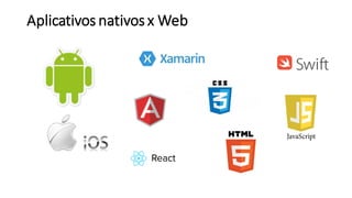 Aplicativos nativos x Web
 