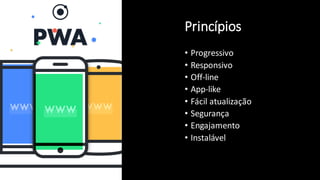 Princípios
• Progressivo
• Responsivo
• Off-line
• App-like
• Fácil atualização
• Segurança
• Engajamento
• Instalável
 