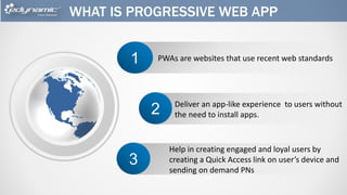WHAT IS PROGRESSIVE WEB APP
PWAs are websites that use recent web standards1
Deliver an app-like experience to users without
the need to install apps.2
Help in creating engaged and loyal users by
creating a Quick Access link on user’s device and
sending on demand PNs
3
 