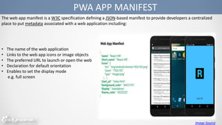 PWA APP MANIFEST
The web app manifest is a W3C specification defining a JSON-based manifest to provide developers a centralized
place to put metadata associated with a web application including:
• The name of the web application
• Links to the web app icons or image objects
• The preferred URL to launch or open the web
• Declaration for default orientation
• Enables to set the display mode
e.g. full screen
Image Source
 