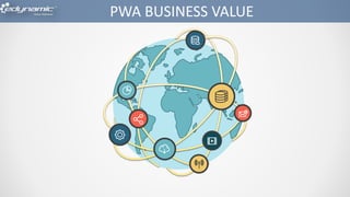 PWA BUSINESS VALUE
 