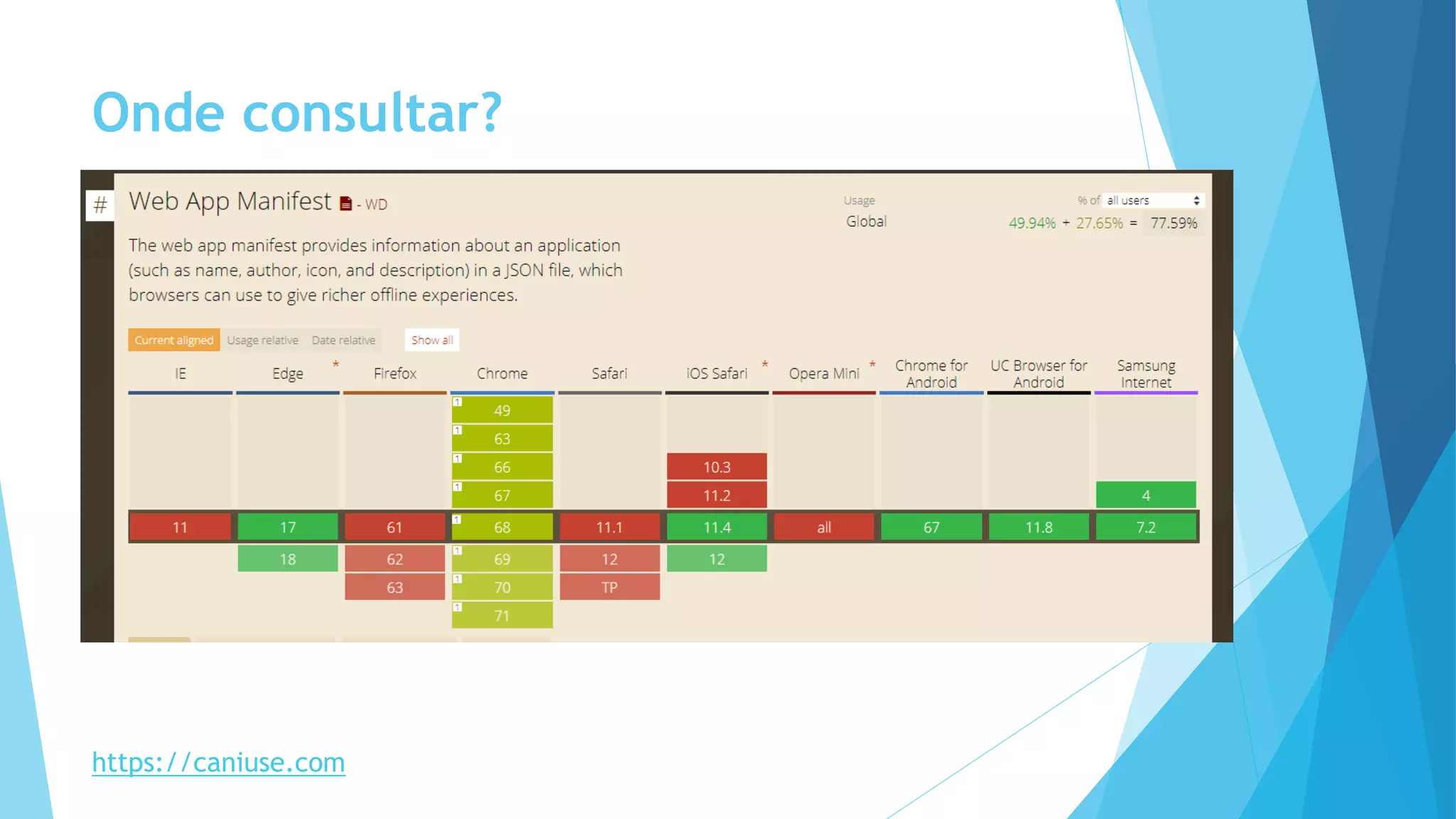 Onde consultar?
https://caniuse.com
 