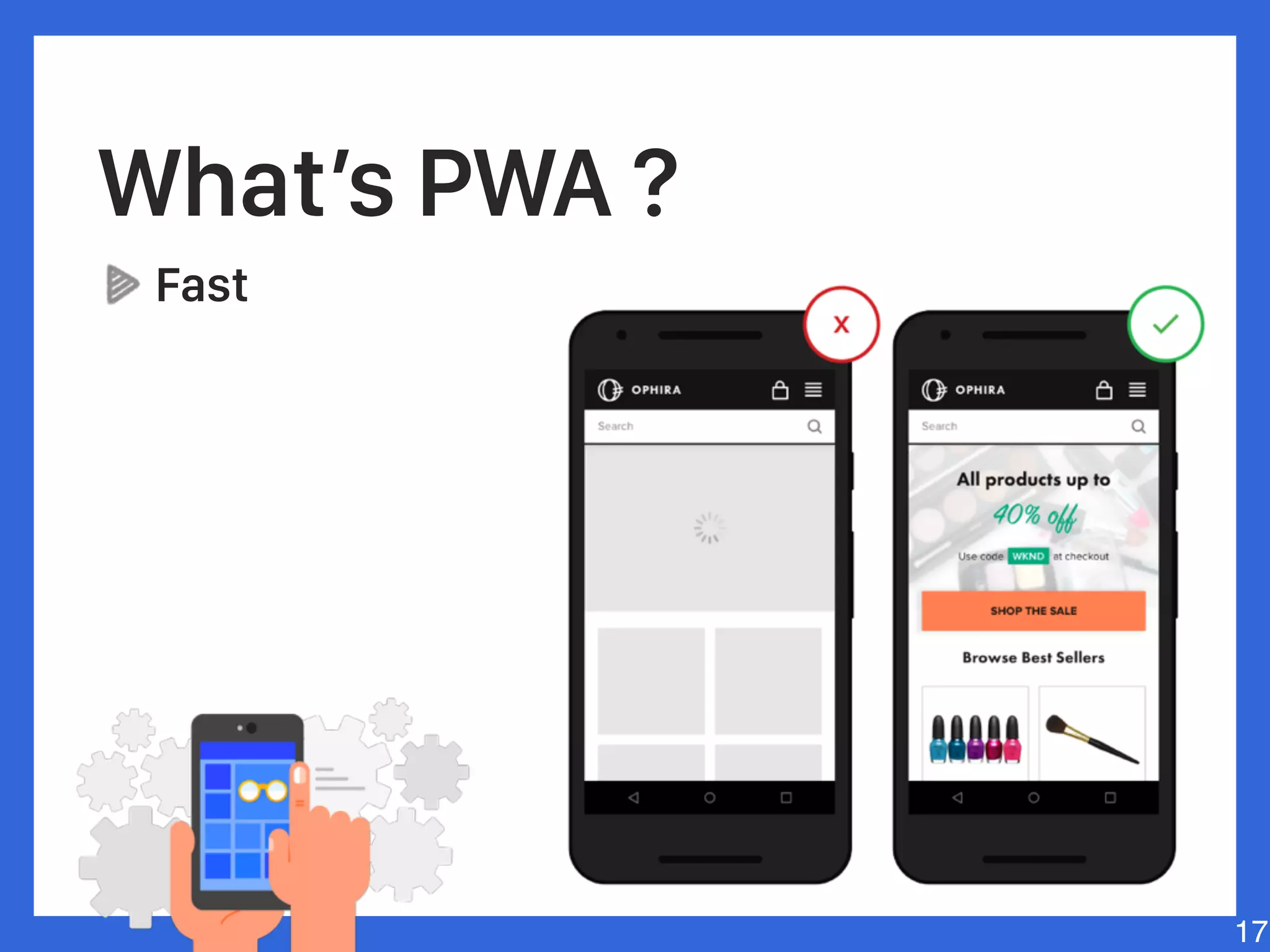 What’s PWA ?
Fast
17
 