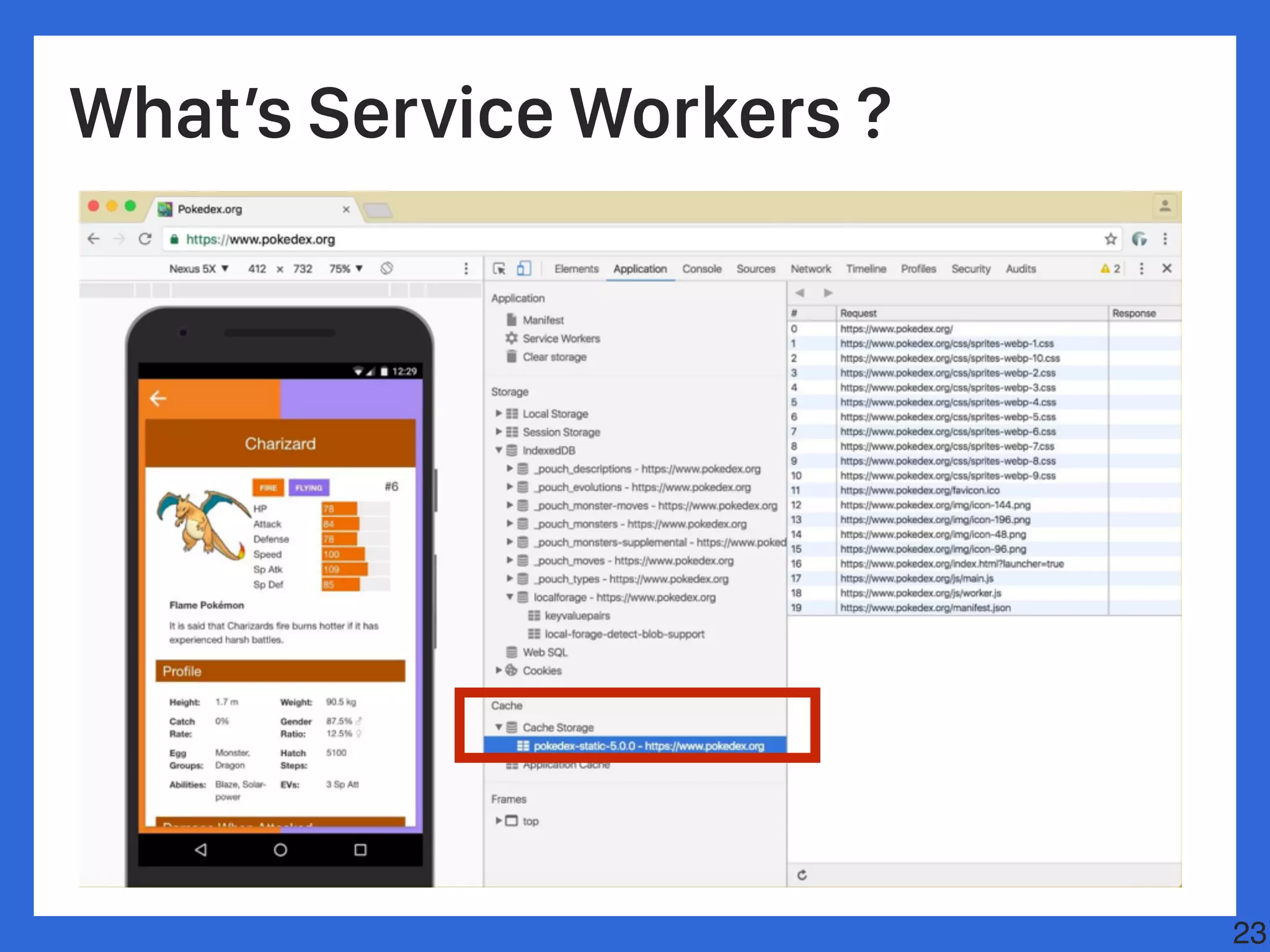 What’s Service Workers ?
23
 