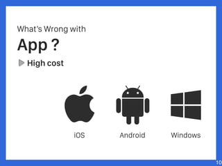 What’s Wrong with
App ?
High cost
10
iOS WindowsAndroid
 