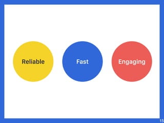 15
Reliable Fast EngagingReliable
 