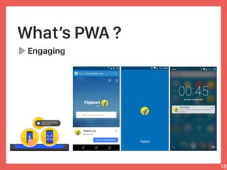 What’s PWA ?
Engaging
18
 
