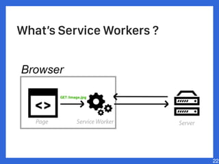 22
What’s Service Workers ?
 