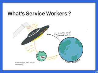 24
What’s Service Workers ?
 