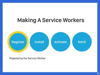 31
Register install activate fetch
Making A Service Workers
Register
Registering the Service Worker
 