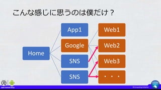 こんな感じに思うのは僕だけ？
Home
App1
Google
Web1
Web2
Web3
・・・
SNS
SNS
 