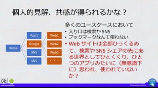 個人的見解、共感が得られるかな？
Home
App1
Google
Web1
Web2
Web3
・・・
SNS
SNS
多くのユースケースにおいて
• 入り口は検索か SNS
• ブックマークなんて使わない
• Web サイトは全部ひっくるめ
て、検索や SNS シェアの先にあ
る世界としてひとくくり、ひと
つのアプリみたいに（無意識下
に）思われ、使われていない
か？
 