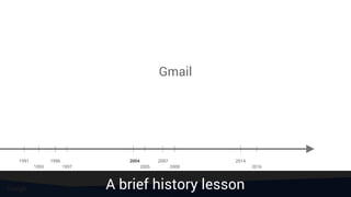 Gmail
1991
1993
1996
1997
2004 2007 2014
2005 2008
A brief history lesson
2016
 