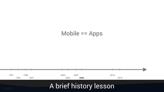 Mobile == Apps
1991
1993
1996
1997
2004 2007 2014
2005 2008
A brief history lesson
2016
 