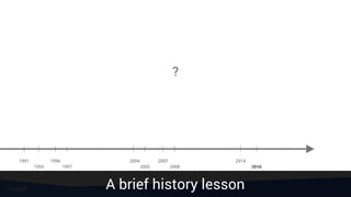 ?
1991
1993
1996
1997
2004 2007 2014
20162005 2008
A brief history lesson
 
