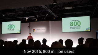 Confidential & ProprietaryNov 2015, 800 million users
 