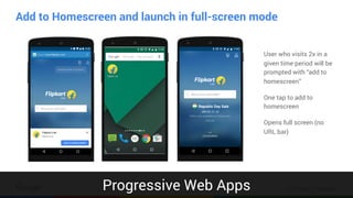 Confidential & Proprietary
Add to Homescreen and launch in full-screen mode
User who visits 2x in a
given time period will be
prompted with “add to
homescreen”
One tap to add to
homescreen
Opens full screen (no
URL bar)
Progressive Web Apps
 