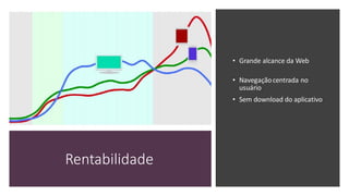 Rentabilidade
• Grande alcance da Web
• Navegaçãocentrada no
usuário
• Sem download do aplicativo
 