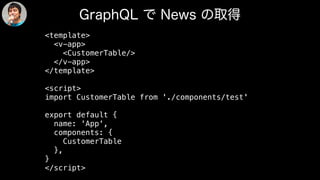 <template>
<v-app>
<CustomerTable/>
</v-app>
</template>
<script>
import CustomerTable from './components/test'
export default {
name: 'App',
components: {
CustomerTable
},
}
</script>
 