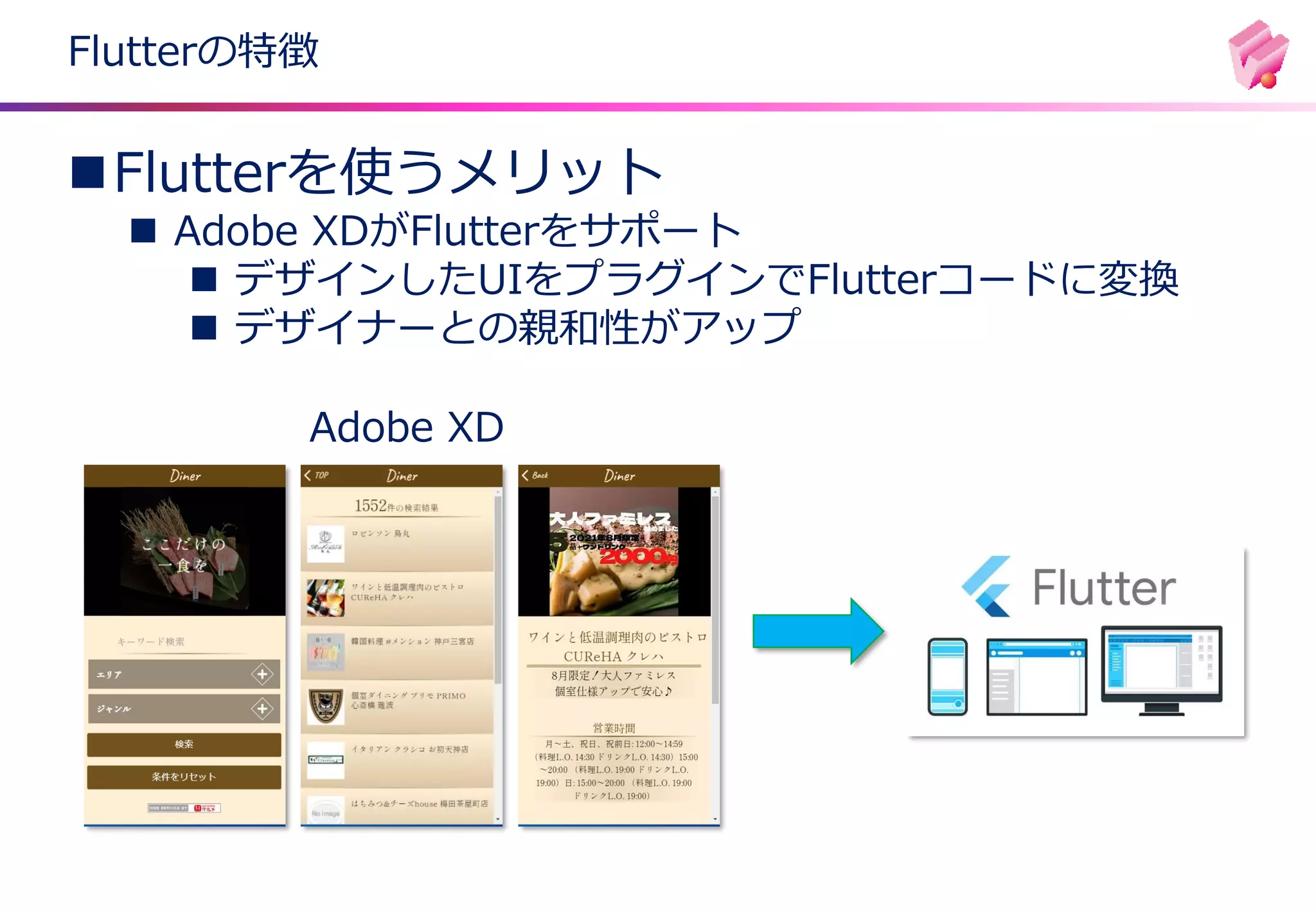 Flutterの特徴
◼Flutterを使うメリット
◼ Adobe XDがFlutterをサポート
◼ デザインしたUIをプラグインでFlutterコードに変換
◼ デザイナーとの親和性がアップ
Adobe XD
 
