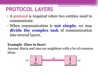 PROTOCOL LAYERS
• A protocol is required when two entities need to
communicate.
• When communication is not simple, we may
divide the complex task of communication
into several layers.
Example (face to face)
Assume Maria and Ann are neighbors with a lot of common
ideas.
 