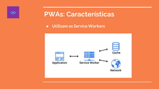 PWAs: Características
● Utilizam os Service Workers
 