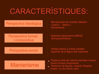 S. XVI lluites entre Frances I de França I l'emperador Carles V. Europa, un camp de batalla 