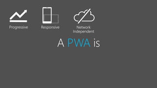 PWA is
 