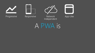 PWA is
 