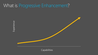 Progressive Enhancement
 