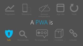 PWA is
Network
Independent
Re-engageable
Fresh
 